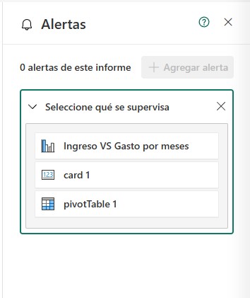 Panel de configuración de alertas de datos en Power BI Service